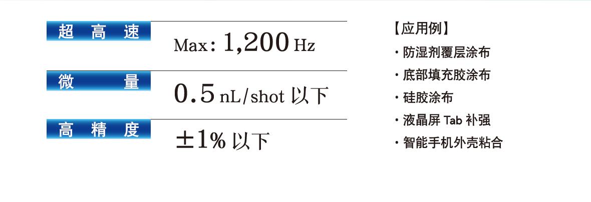 超高速、非接觸式JET點膠機-詳情說明.jpg